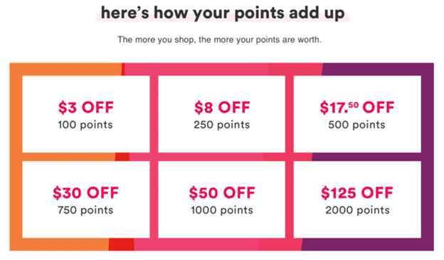 Ulta Beauty Ultimate Rewards Point Values 2021