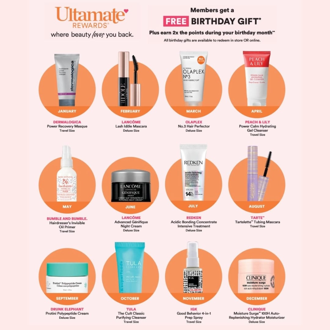 Updated! The Gifts Are Here: Ulta Beauty Birthday Gifts 2023