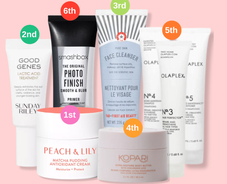 Ranking the Ulta Beauty Birthday Gifts from Worst to Best 2024