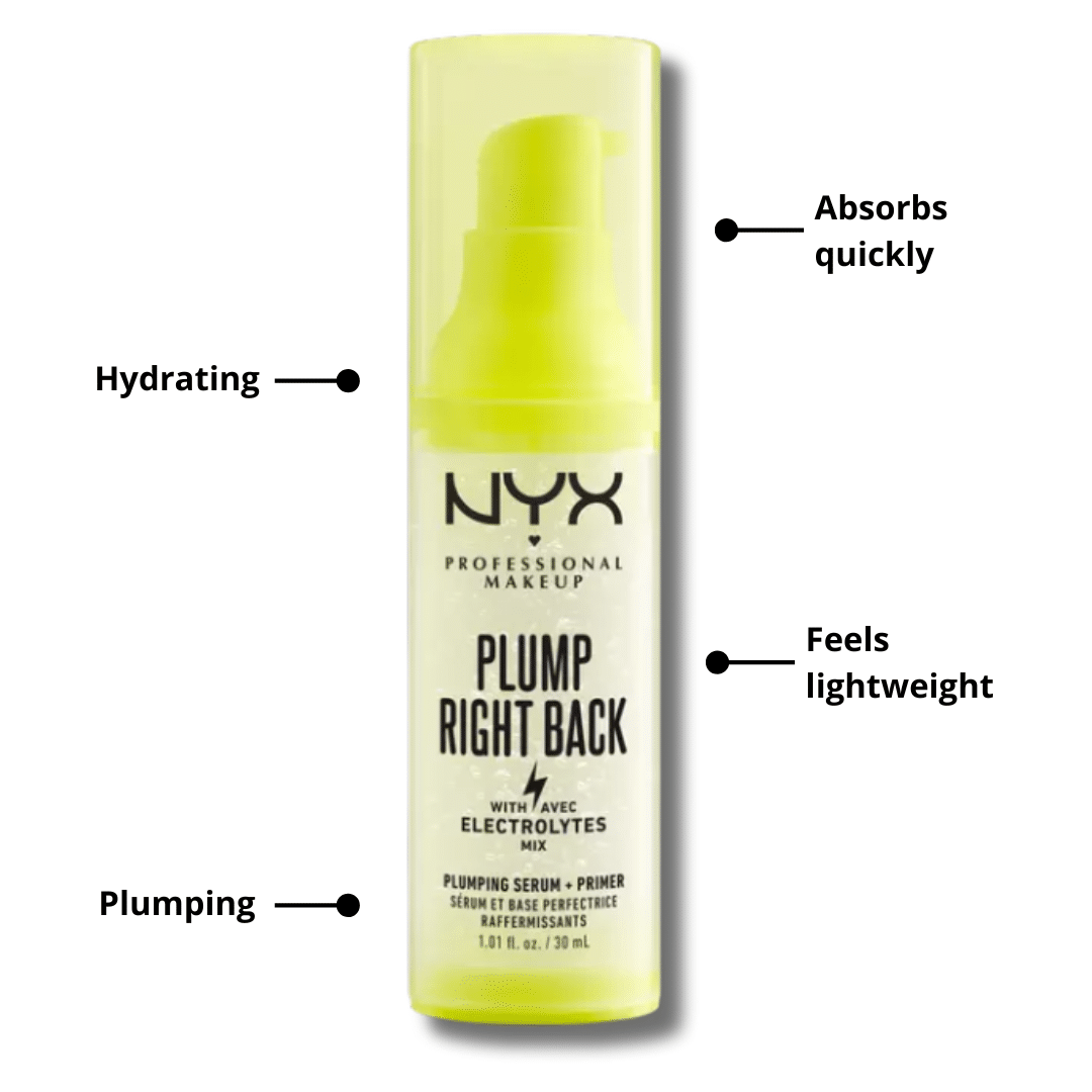 NYX - Plump Right Back - Best Makeup Primer